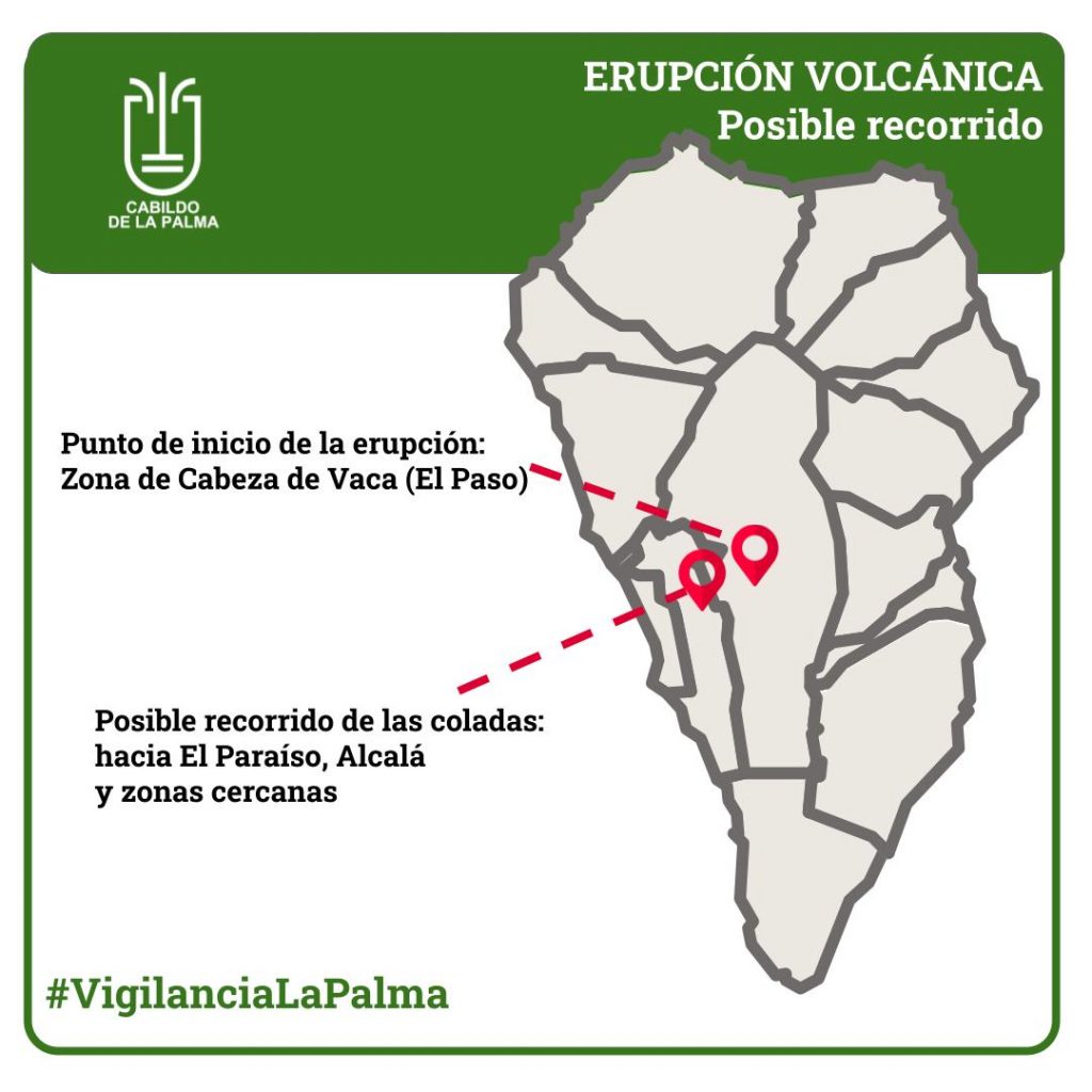Vigilancia LaPalma