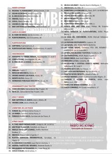 Hombres G in Konzert