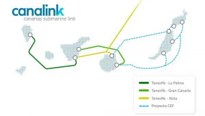 Canalink