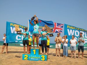 Fuerteventura: Gegenwart und Zukunft des Windsurfens