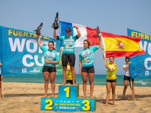 Fuerteventura: Gegenwart und Zukunft des Windsurfens