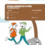 junge-menschen-am-schlaganfall-barranco-de-la-torre