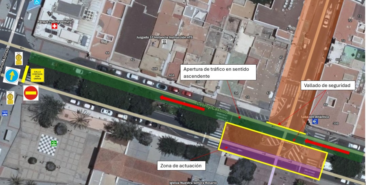 Sicherheitsmaßnahmen und Vorbereitungen