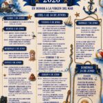 FIESTAS DEL CHARCO 2026 EN HONOR A LA VIRGEN DEL MAR