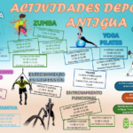 Sportprogramm Antigua – Antigua bietet kostenloses Sportprogramm im Sommer 2026