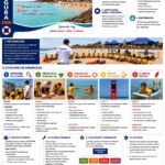 Playa Segura 2026: Sicherheitstraining für Kinder in Puerto del Rosario