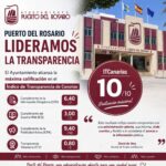 Puerto del Rosario erhält Höchstwertung im Transparenzindex