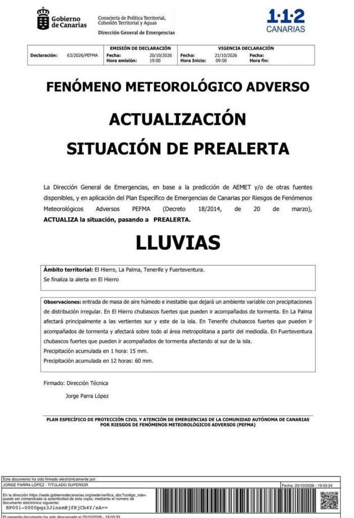 Situación de Prealerta por Fenómenos Meteorológicos Adversos